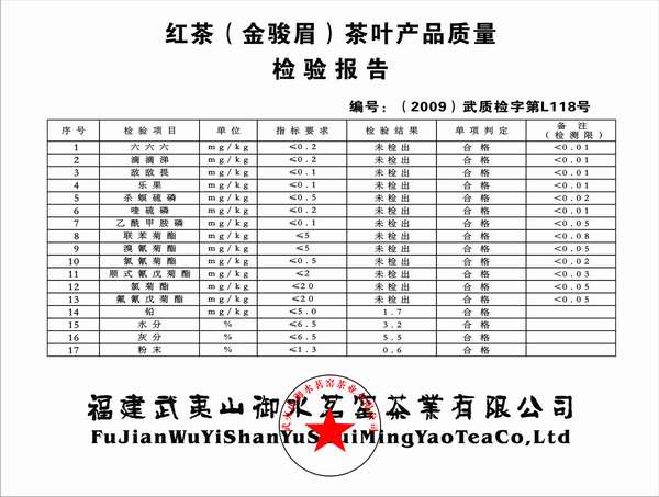 茶叶产品出厂检验报告单
